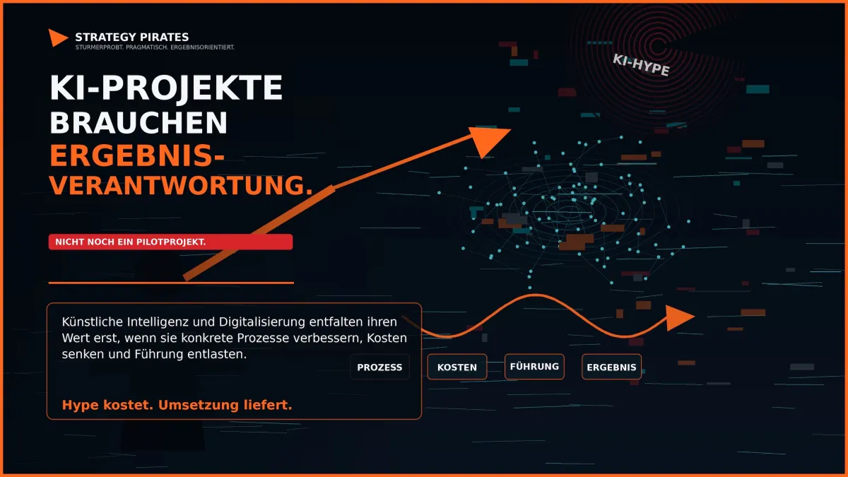 KI-Projekte ohne klare Führung scheitern (© STRATEGY PIRATES GmbH & Co. KG)