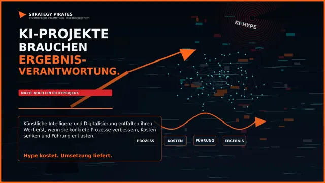 Bild: KI-Projekte brauchen Ergebnisverantwortung