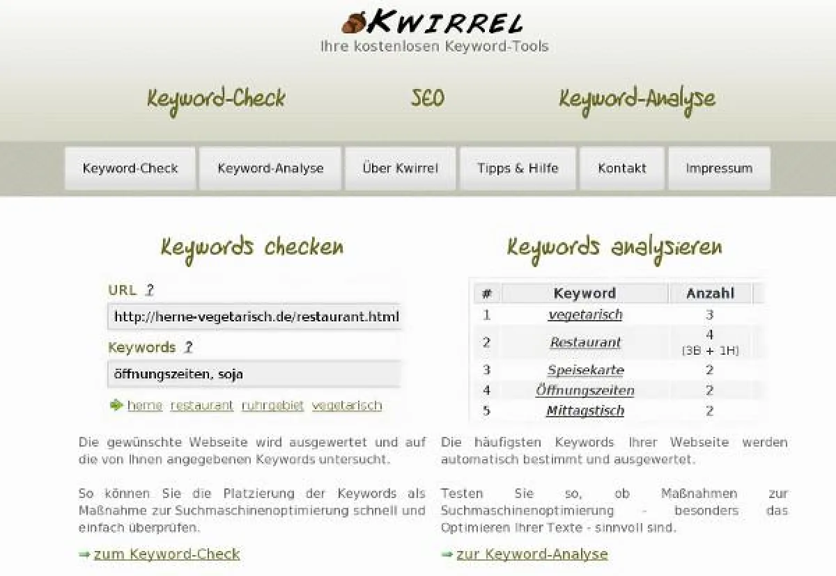 Kwirrel Keywordtool