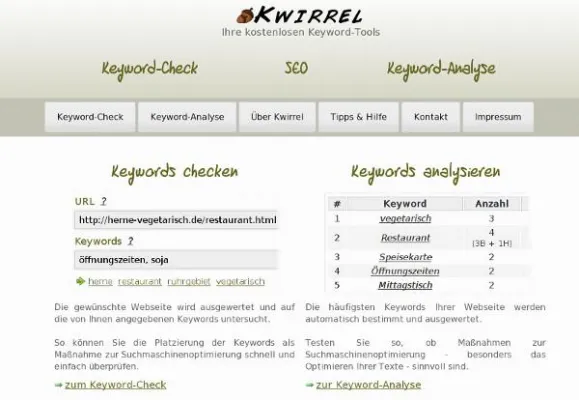 Bild: Keywordtool Kwirrel um Funktion erweitert