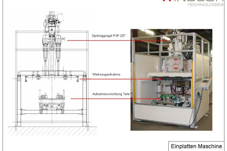 WINDSOR entwickelt vertikale Einplatten-Spritzgießmaschine für Volkswagen Anwendung Bild: WINDSOR entwickelt vertikale Einplatten-Spritzgießmaschine für Volkswagen Anwendung