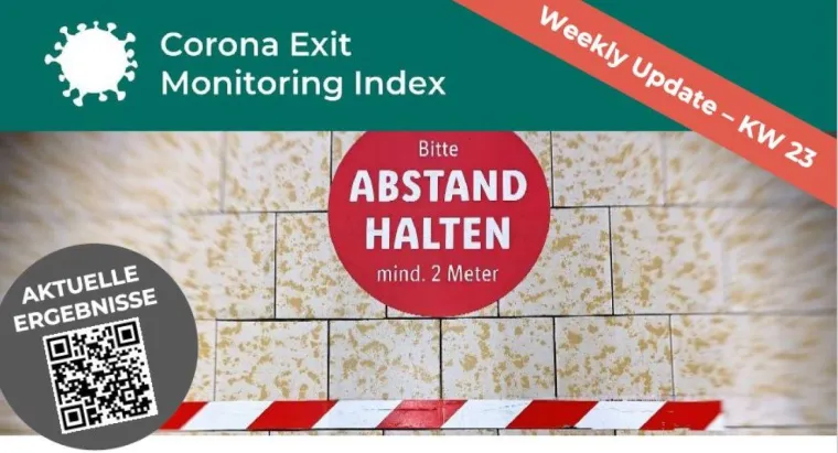 Bild: Corona-Lockerungen – Mystery Shopping Corona Exit Monitoring Index von SmartConcept