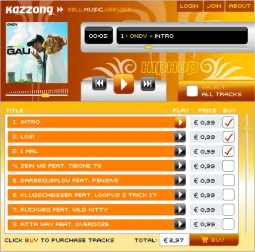 Bild: Der nächste Schritt im digitalen Musikverkauf heißt Kazzong