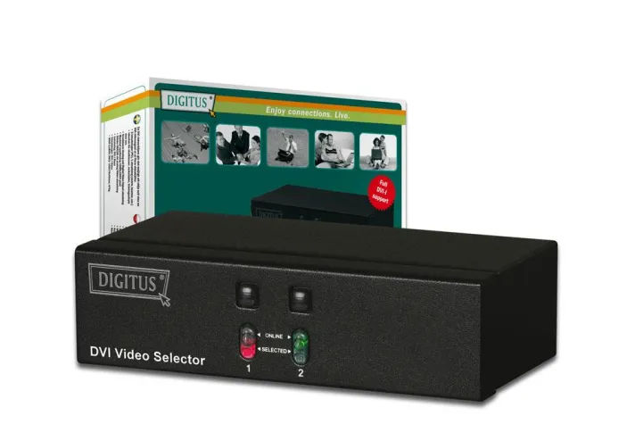 Bild: Mehrere Quellen auf einem Beamer anzeigen lassen per DVI