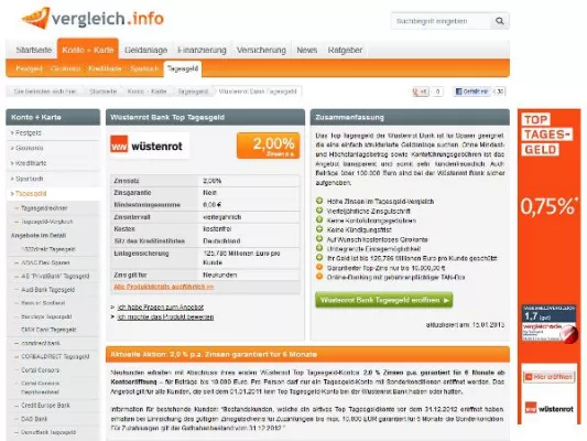 Bild: Wüstenrot Tagesgeld steigt auf 2,00 Prozent Zinsen