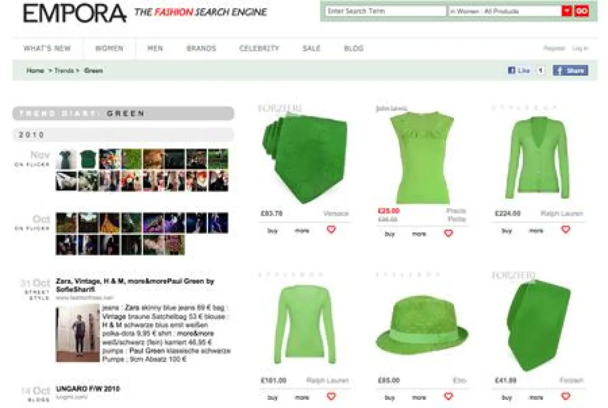 Screenshot Trend Diary Empora