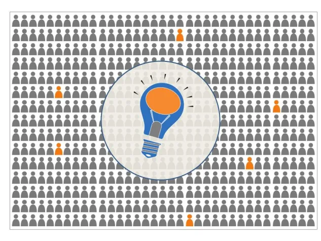 Der Kunde als Innovationsquelle Bild: Der Kunde als Innovationsquelle