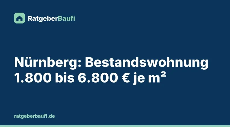 Bild: Eigentumswohnung in Nürnberg: 2025 zwischen 1.800 und 6.800 Euro je Quadratmeter verkauft