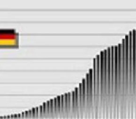 Bild: Fake News: Die Staatsschulden Deutschlands verringerten sich 2017 auf etwa 2 Billionen Euro