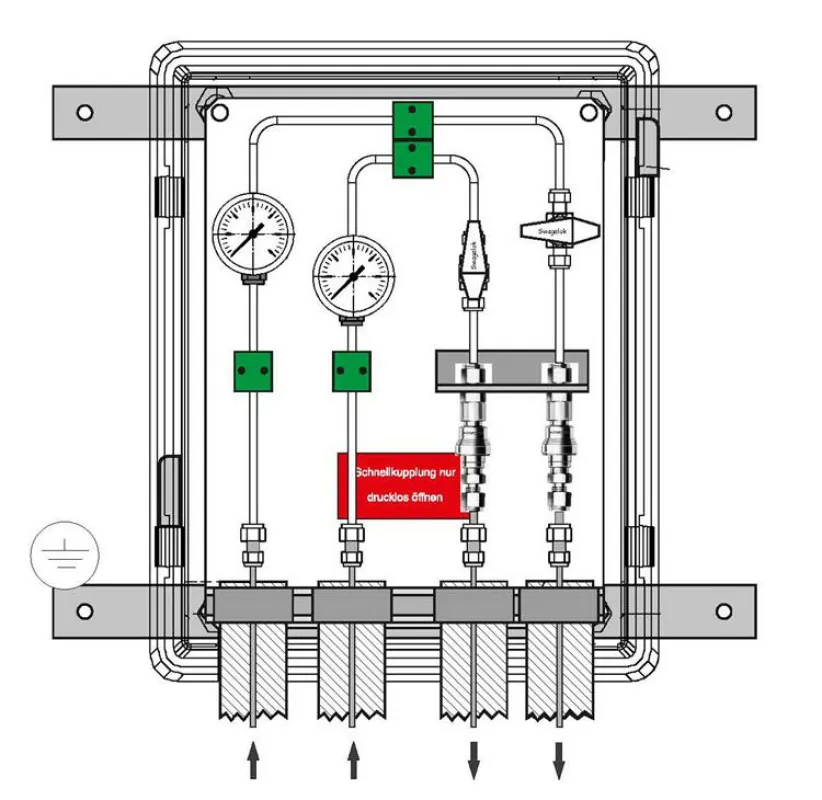 Die Metreg-GQ_Docking-Station spart Geld und Zeit