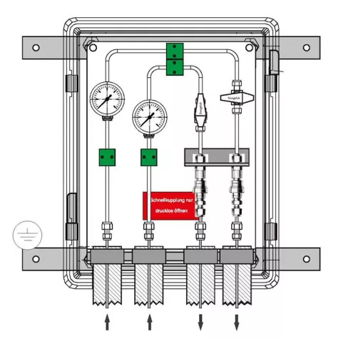 Bild: Metreg Solutions – erfahren, erfinderisch und erstaunlich neu