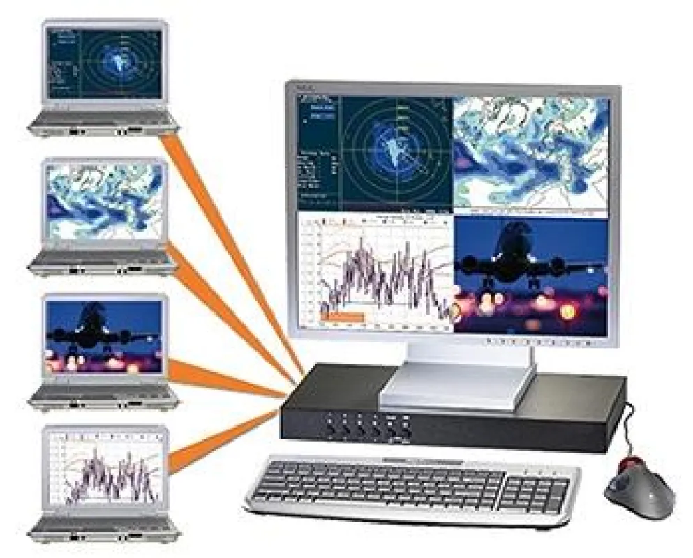 HETEC V-Switch quad Multiviewer KVM Switch