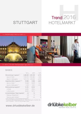 Bild: Trend Hotelmarkt Stuttgart 2016 der Dr. Lübke & Kelber GmbH: