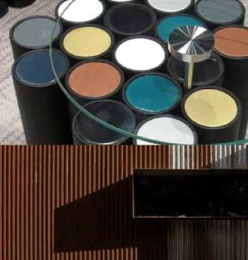 Trend des Jahres 2015