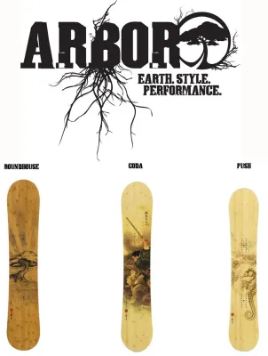 Bild: Die Firma ARBOR feiert den Erfolg von achtjährigem Bambus Einsatz in ihrer Snowboard Produktion