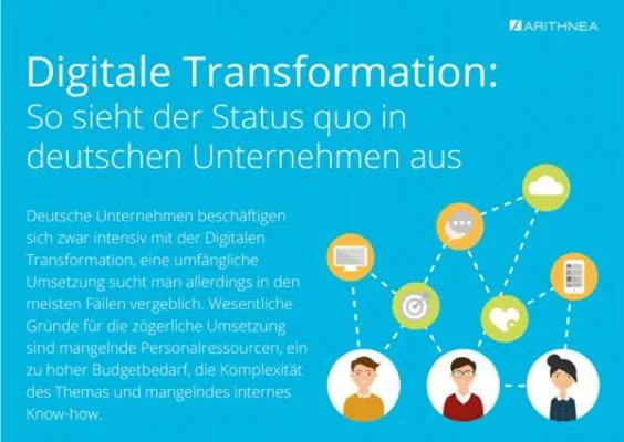 Bild: ARITHNEA-Studie: Deutsche Unternehmen gehen die Digitalisierung endlich an