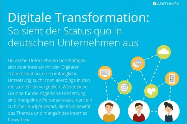 ARITHNEA-Studie: Deutsche Unternehmen gehen die Digitalisierung endlich an Bild: ARITHNEA-Studie: Deutsche Unternehmen gehen die Digitalisierung endlich an
