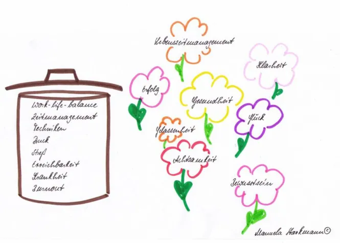 Bild: In nur elf Tagen das Leben verändern