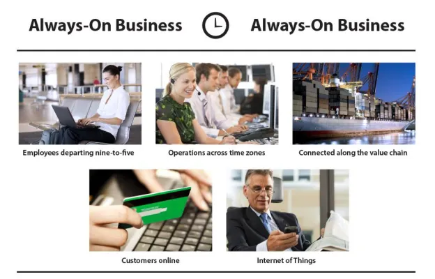 Bild: Nur noch 3 Tage: Neue Veeam Availability Suite v8