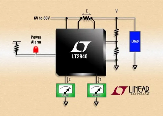 Linear Technology: Leistungs- und Strommonitor ermöglicht hochgenaue Leistungsmessungen Bild: Linear Technology: Leistungs- und Strommonitor ermöglicht hochgenaue Leistungsmessungen
