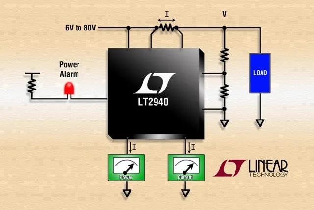 Linear Technology: Leistungs- und Strommonitor ermöglicht hochgenaue Leistungsmessungen Bild: Linear Technology: Leistungs- und Strommonitor ermöglicht hochgenaue Leistungsmessungen