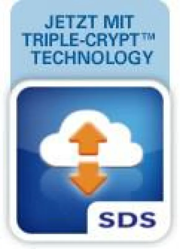 SSP Secure Data Space mit Triple-Crypt Technology