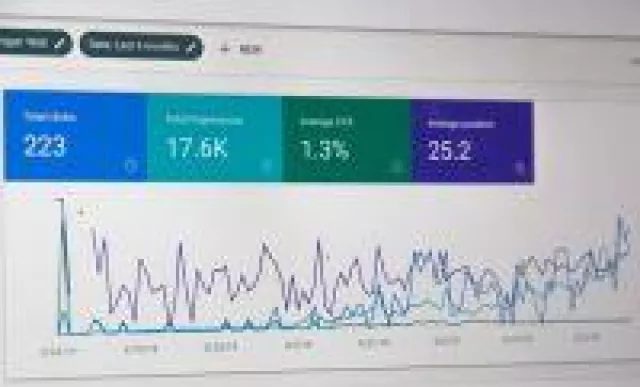 Bild: SEA vs. SEO: Was ist lohnenswerter?