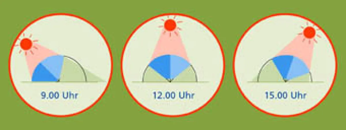 Internationaler Designpreis: Segelzelt