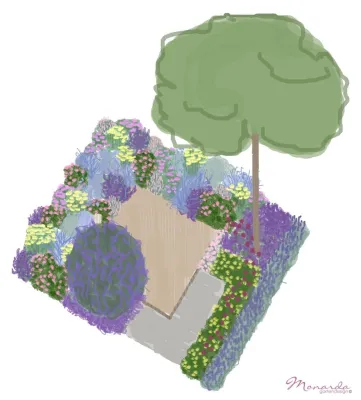 Der Wunsch-Garten im neuartigen Modulsystem spart weit über die Hälfte der Planungskosten Bild: Der Wunsch-Garten im neuartigen Modulsystem spart weit über die Hälfte der Planungskosten