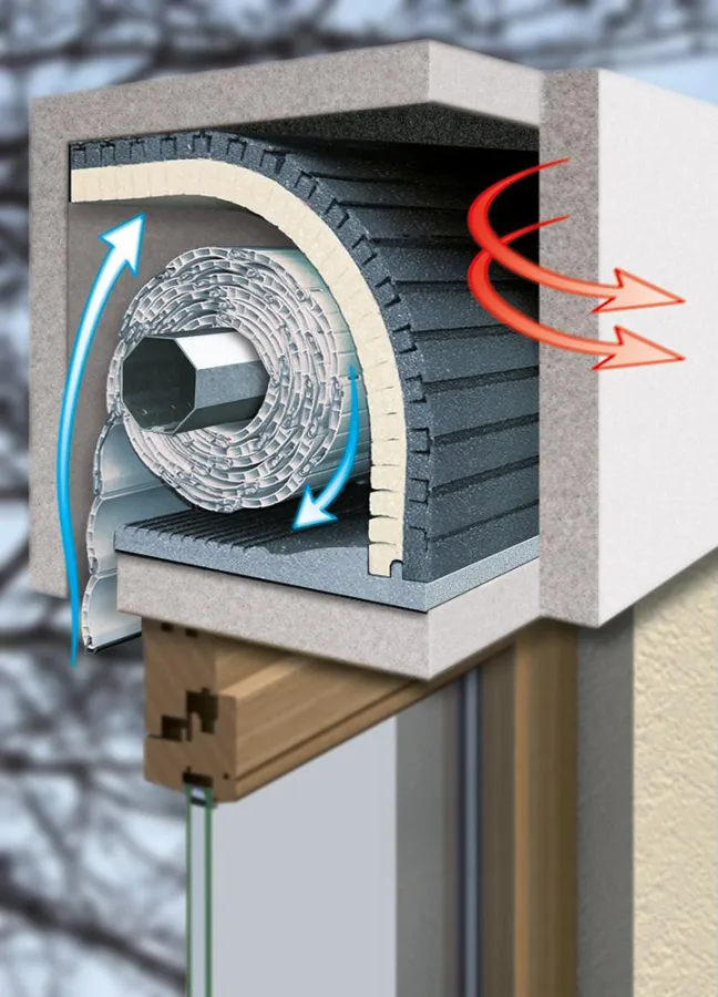 Gedämmte Rollladenkästen sorgen für wohlige Wärme und sparen Energie