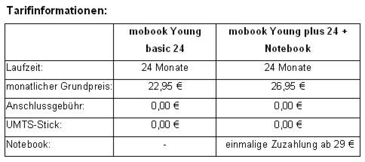 Weitere Angebote finden Sie unter www.mobook.de