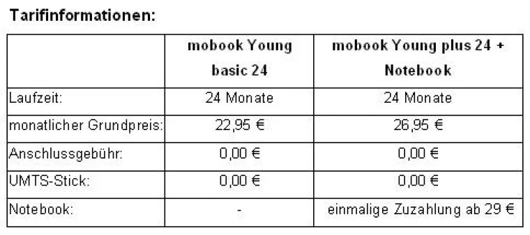 „mobook Young“- Spartarife für die Generation U30 Bild: „mobook Young“- Spartarife für die Generation U30