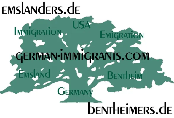Bild: Auswanderung aus dem Emsland und der Grafschaft Bentheim nach Nordamerika - neue Datenbank online