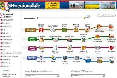 Bild: SH-regional.de: 10 Jahre Regional-Portal Schleswig-Holstein