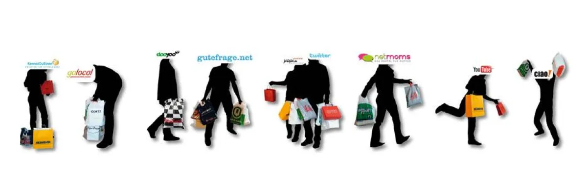 Wie sprechen Kunden im Internet über Ihr Unternehmen?