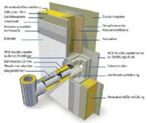 Bild: Neuartige Wanddurchführung aus Silikat- Brandschutzplatten