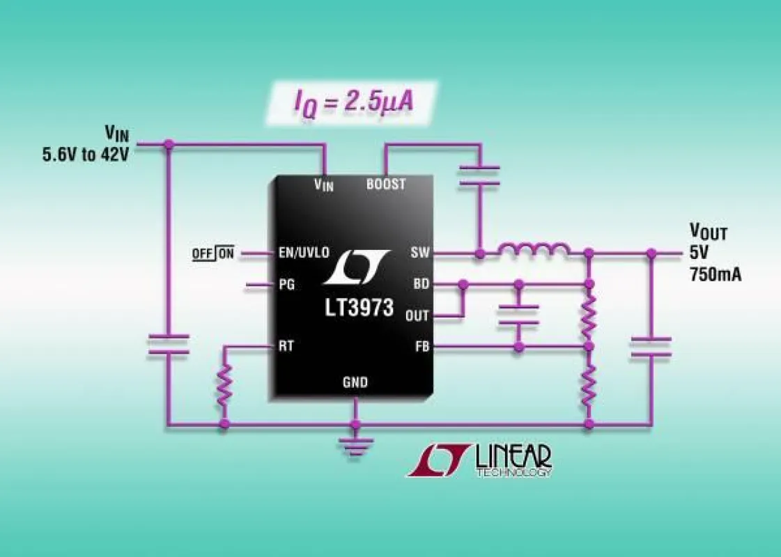 42V/750mA(IOUT)-2,2MHz-Abwärts-Gleichspannungswandler mit nur 2,5µA Ruhestrom