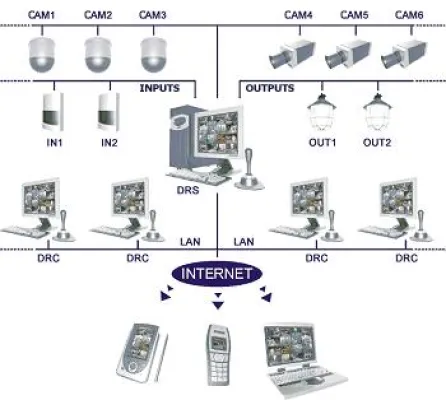 Bild: Videoüberwachung alleine genügt nicht - Kameras oftmals ungeeignet
