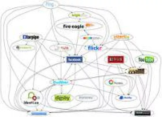 Bild: Prinzip Empfehlungsbund auf der „ORTE“ vorgestellt – Vitamin B ist das A und O