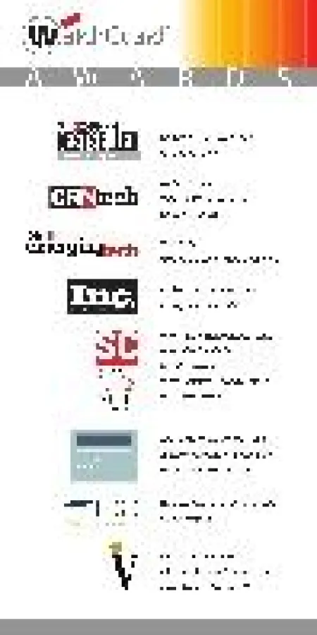 Auswahl der Auszeichnungen für WatchGuard Technologies