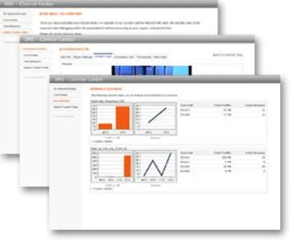 Bild: IMS Control Center - Neues Kundenportal