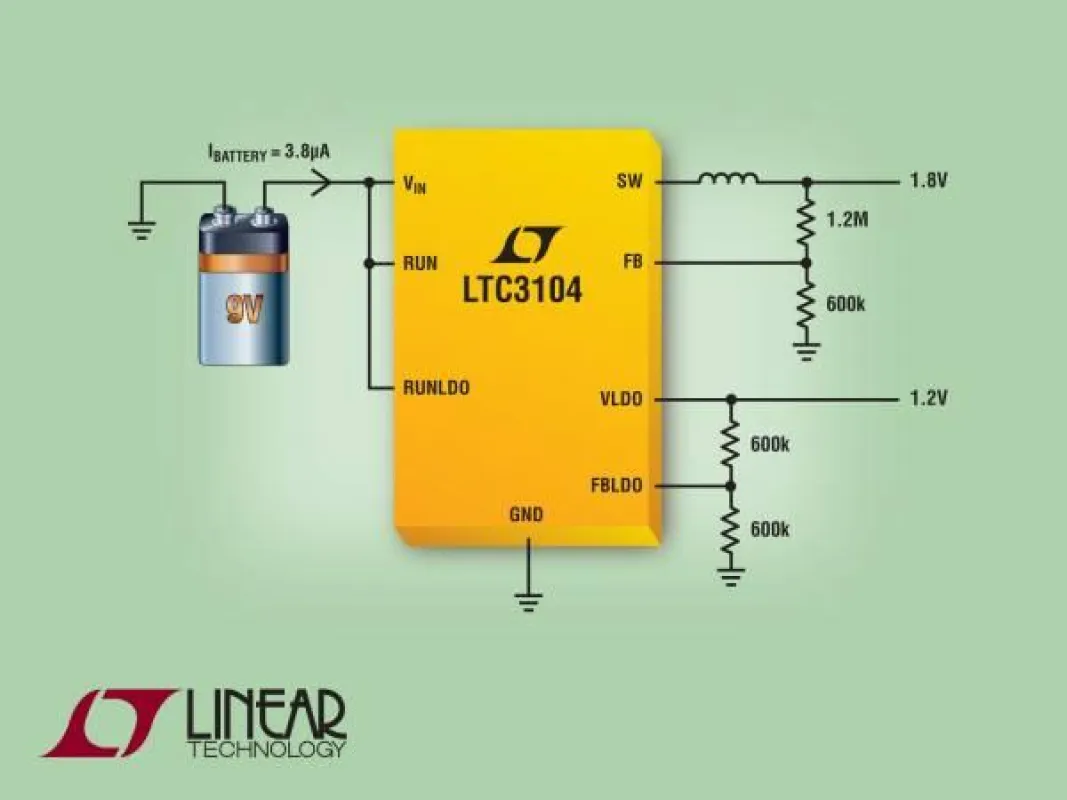 15V/300mA-Abwärtsregler mit IQ=1,8 µA