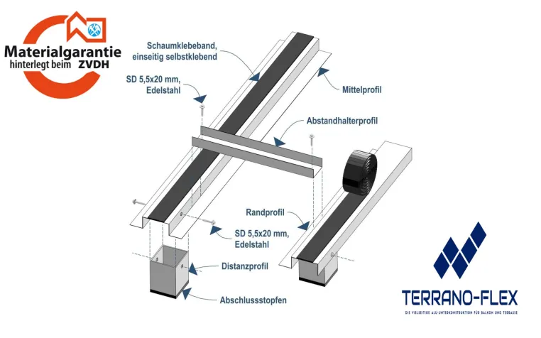 Bild: TERRANO-FLEX: Aluminium-Unterkonstruktion für Dachterrassen, Balkone und Objektterrassen