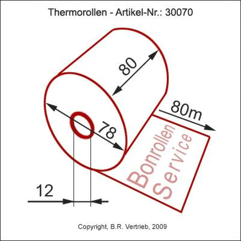 Thermorollen 80x80 jetzt auch unter www.thermorollen.de
