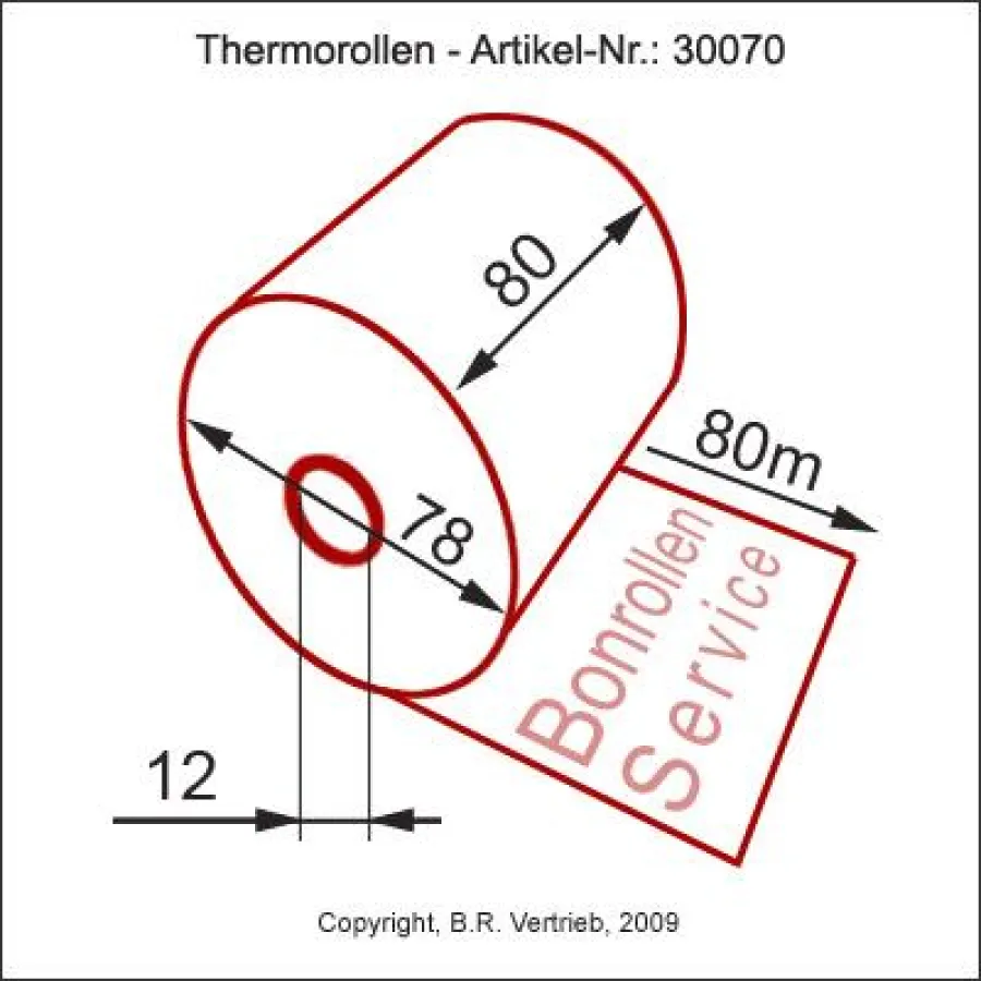 Thermorollen 80x80 jetzt auch unter www.thermorollen.de