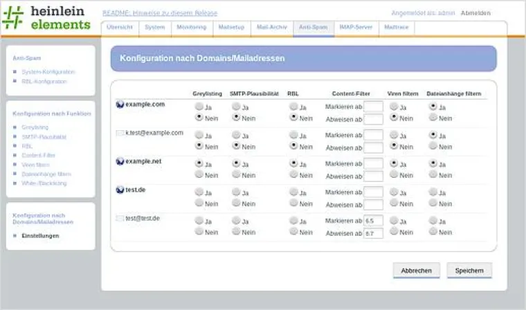 Bild: Die rechtlichen Probleme des „Spam-Ordners“