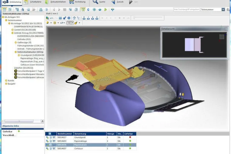 Ersatzteilkataloge direkt aus SolidWorks und CATIA generieren Bild: Ersatzteilkataloge direkt aus SolidWorks und CATIA generieren