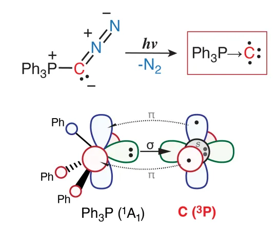 Bild: Exotisches monovalentes Kohlenstoffmolekül entdeckt