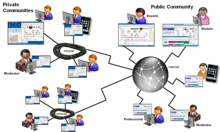 Bild: Software Engineering 2011 am KIT