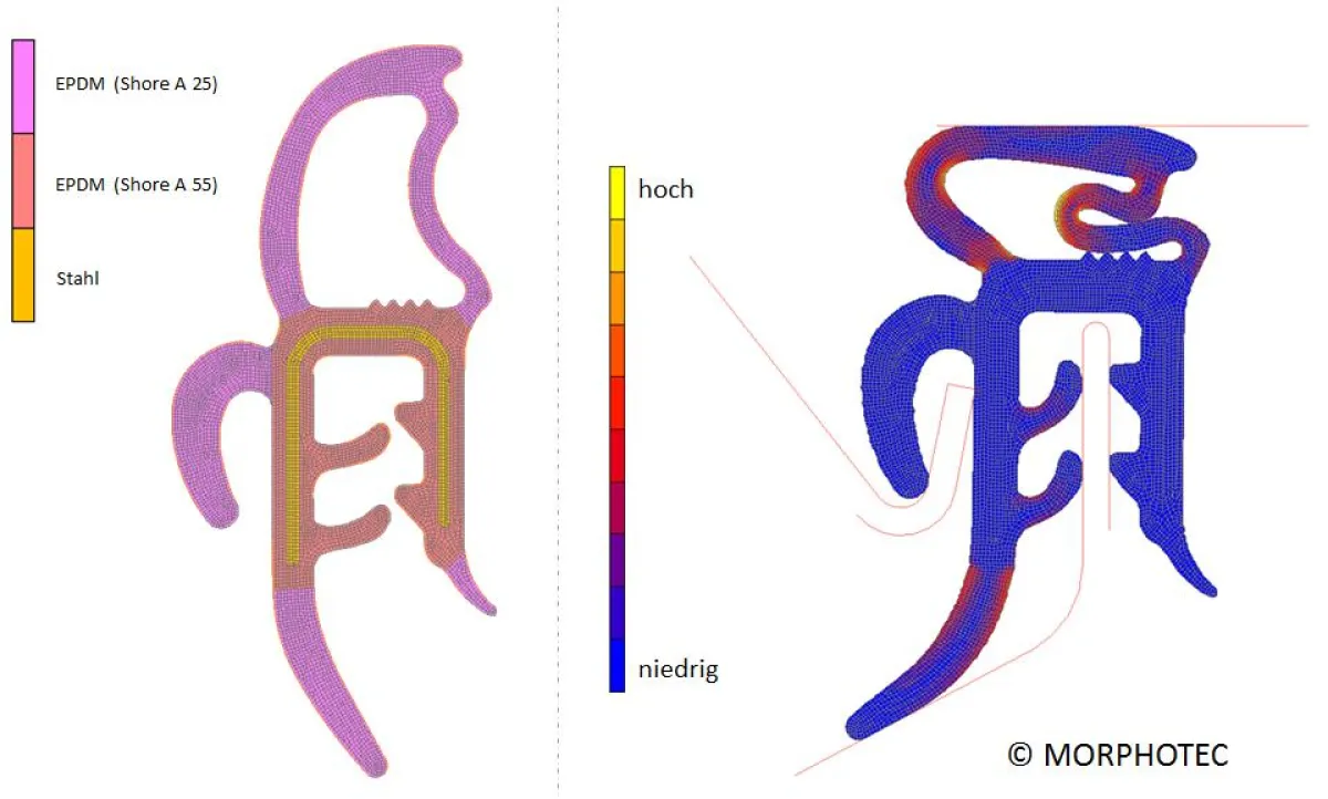 Darstellung der Materialbereiche und Hauptdehnungen einer KFZ-Türdichtung